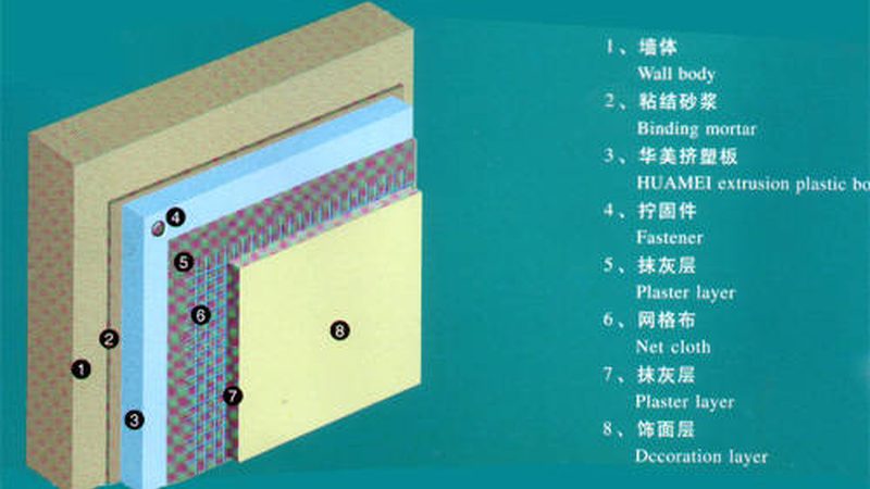 保温材料安装人工费：揭秘影响价格的关键因素